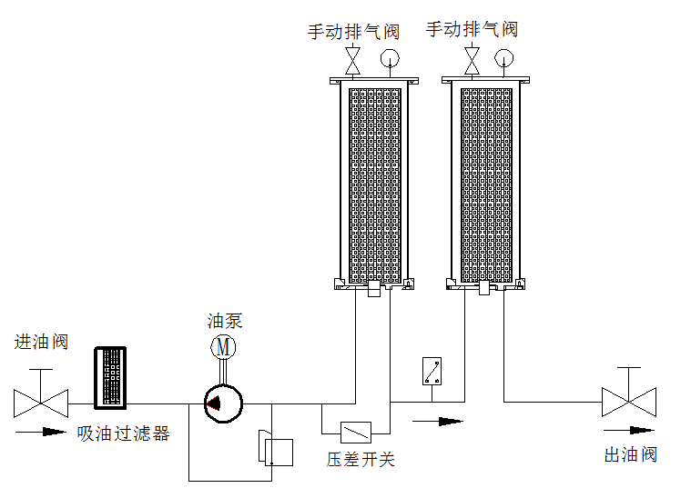 WJYJ系列流程圖.png