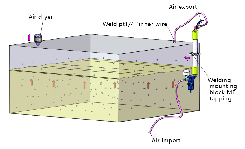 WMR - 英文.png